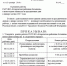 prikaz-o-rabote - Ковровская районная больница