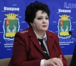 Алгоритм для предпринимателей