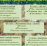 Сетевой  проект «Всякому мила своя сторона». - KovrovSegodnya.Ru