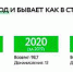«Владимиртеплогаз» разъяснил ситуацию с корректировкой платы за 2021 год. - KovrovSegodnya.Ru