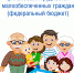 А ты заключил соцконтракт? - Ковровские Вести