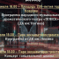 Программа городского проекта «Ковров – вечерний» - Администрация г. Ковров