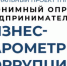 Торгово-промышленная палата приглашает предпринимателей пройти опрос «Бизнес-барометр коррупции» - Администрация г. Ковров