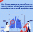 Во Владимирскую область поступила вакцина против пневмококковой инфекции - Администрация г. Ковров