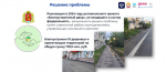 В Коврове стартовал прием заявок на благоустройство дворов в 2026 году