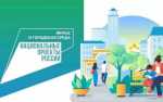 В Коврове стартовал прием заявок на благоустройство дворов, которое будет проведено в 2026 году