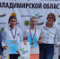 На Первенстве области по теннису все медали у ковровчан - ТК Наш Регион 33